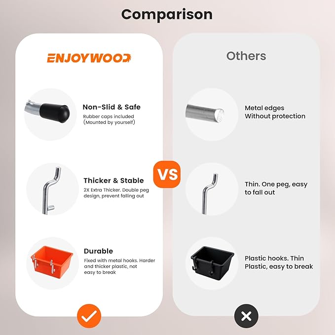 Pegboard Organizer Accessories Kit 155 PCS, Peg Board Hooks Assortment with Bins, Baskets for 1/4 inch Pegboard Wall Organizer, Garage Organization, Workbench, Craft Room, Hanging Tools