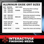 #220 Aluminum Oxide - 8 LBS - Ultra Fine Sand Blasting Abrasive Media for Blasting Cabinet and Blasting Guns.