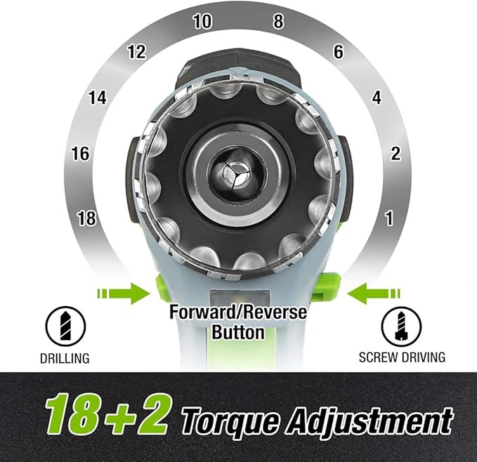 WORKPRO 20V Cordless Drill/Driver Kit, 3/8”, 18+2 Torque Setting, Variable Speed, 2.0 Ah Li-ion Battery and 1 Hour Fast Charger