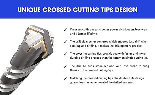 1-1/4 Inch x 18 Inch SDS Plus Rotary Hammer Drill Bit, Carbide Tipped for Brick, Stone, and Concrete (1-1/4" x 18")