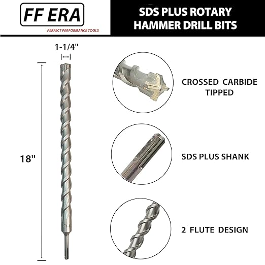 1-1/4 Inch x 18 Inch SDS Plus Rotary Hammer Drill Bit, Carbide Tipped for Brick, Stone, and Concrete (1-1/4" x 18")