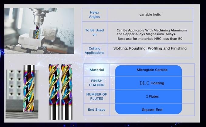 Metric Carbide Square End Mill - 3 Flute - 1 PCS -8.0MM 【 ≈0.31496 inch】 HRC55° DLC Coating for machining Aluminum and Copper Alloys Magnesium Alloys– Mill Bits Sets