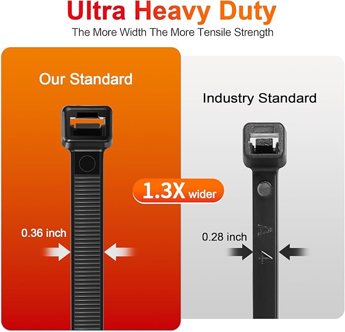 Long Zip Ties Heavy Duty 24 inch，300 LBS Tensile Strength With Double Sided Toothed Super Durable Cable Ties ，Extra Large Wire Ties Adjustable Nylon Tie Wraps for Indoor Outdoor （100Pack Black）