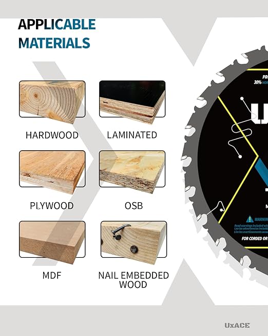 7-1/4-Inch 24-Tooth Circular Saw Blade with 5/8-Inch Arbor, Framing Wood Cutting, Carbide Tip, Thin Kerf, for Plywood, MDF, OSB, Laminated