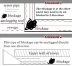 Heavy Duty Sewer Drain Snake for Outdoor,Flat,Manual,Length 30m/98.4ft,Width 2.5cm/1inch,Thickness 2.5mm/0.1inch,Manganese Steel Plumbing Snake Tool