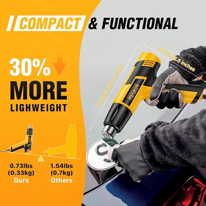 SEEKONE Mini Heat Gun, 600W Dual Temperature Hot Air Gun Tool 572℉&932℉, With 4.9Ft Long Cable and Overheat Protection for Crafts, Embossing, Paint Stripping, Shrink Wrap, and Heat Shrink Tube