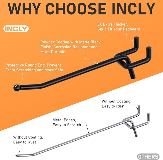 INCLY 36 Pack 4/6/8 Inch Black Pegboard Hooks, 1/4" Heavy Duty Peg Board Shelving Hooks Accessories, Peg Board Tool Hangers Fit 1/4" Pegboard for Organizing Garage, Craft Room, Kitchen, Store