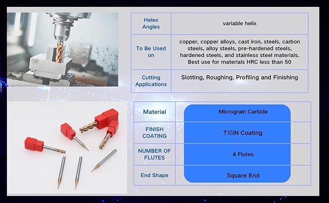 Metric Micrograin Carbide Square End Mill 4 Flute 5.0MM 3 PCS 【 ≈0.19685 inch】 HRC55° for Milling Alloy Steels Hardened Steel, Metal & More Mill Bits Sets for Professionals & DIYers