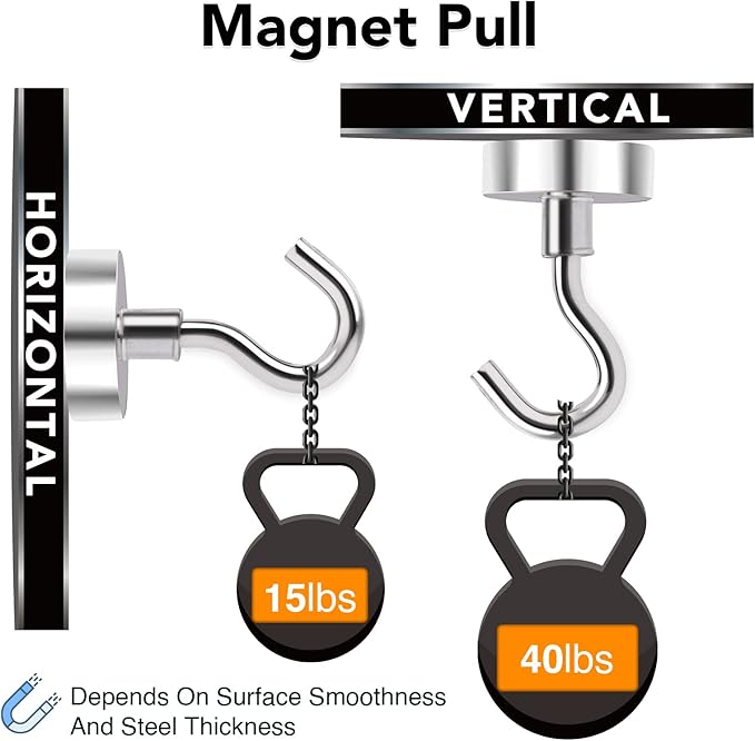 MIKEDE Magnetic Hooks Heavy Duty, 40 Lbs Magnet with Hooks for Cruise Cabins, Strong Magnets Neodymium for Hanging, Magnetic Wall Hooks for Refrigerator, Locker Decoration, Workplace -10Pack