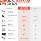 Rivet Nut Tool 16” RIV Nut Tool Kit with 15 Metric & SAE Mandrels, 182pcs Rivnuts Nutserts Kit and Rugged Carrying Case, One Rivnut Tool Kit Meet All Your Needs