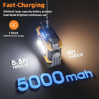 Samyoung 2 Pack 2400LM Magnetic Rechargeable Work Light, 28 Hours Long Lasting Stepless 2700-8000K White & Warm Bright Portable LED Work Light, Ultralight 360°Rotating with Hook(Yellow)