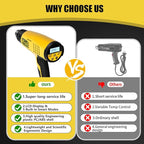 LCD Heat Gun with5 Preset odes, Long Lifespan HeavyDuty Hot Air Gun Adjustable 122°F1292°F & Memory Setting for CraftsShrink Wrapping