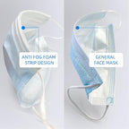 Jointown Anti-fog 3-ply Disposable Face Mask, Face Mask with Efficient Filter Media for Adult, Adjustable and Soft Nosepiece, Case of 1000