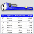 14-Inch Straight Pipe Wrench – Heavy Duty,Adjustable Plumbing Tool with Malleable Cast Iron Handle, Exceeds GGG Standard for Durability & Grip