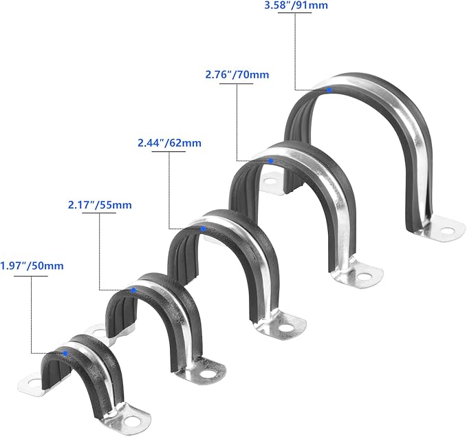 1 Inch Reinforced Rigid Pipe Strap, 20 PCS 2 Holes U Bracket Cable Clamp Hanger, Rubber Cushioned Insulated Clamp, Conduits Strap Clamps for Pipe Fixing on Various Surfaces(25mm)
