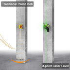3 - Plumb Dot Laser Leveler Tool (No Laser Line), Huepar 3 Spots Laser Self-Leveling Green Plumb Bob for Soldering and Points Reference Positioning, 197Ft Working Range, Battery Included - 9300G