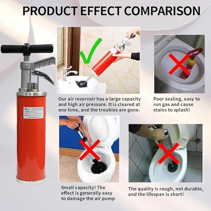 Portable high-pressure power toilet plunger exhaust pipe, manual drain cleaning tool, manual sink plunger dredging device, suitable for bathroom toilets, bathroom showers, and kitchen blocked pipes