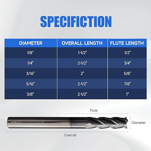 6 Pcs 1/8" 3/16" 1/4" 5/16" 3/8" Carbide Square End Mill Set, 4 -Flute TIALN Coated CNC Mill Bits for Steel, Alloy Steels, Hardened Steel, End Mills for Precision Milling Tasks, DIYers & Professionals