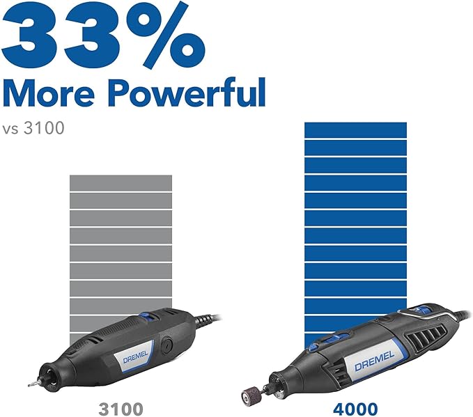 Dremel 4000-1/25 Variable Speed Rotary Tool Kit- Engraver, Polisher, and Sander- Perfect for Cutting, Detail Sanding, Engraving, Wood Carving, and Polising- 1 Attachment & 25 Accessories