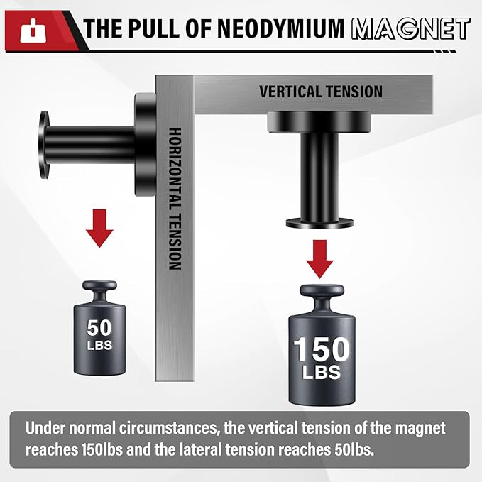 TOPMAGNETS Heavy Duty Black Magnet Hooks, 150Lb Capacity, Strength for Cruise, Garage, Kitchen - 4 Pack