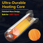 LCD Heat Gun with5 Preset odes, Long Lifespan HeavyDuty Hot Air Gun Adjustable 122°F1292°F & Memory Setting for CraftsShrink Wrapping