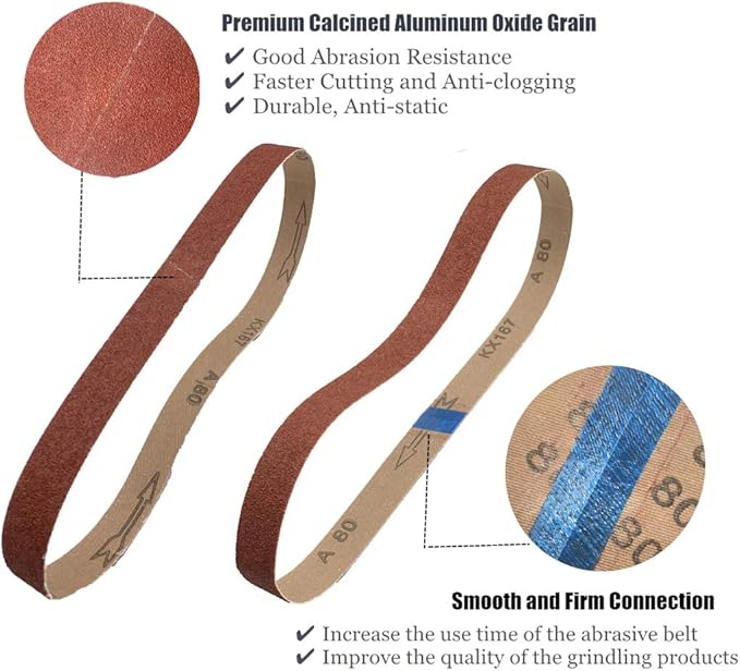 1 x 42-Inch Aluminum Oxide Sanding Belts, 40/80/120/240 Assorted Grits Abrasive Sandpaper for Belt Sander, 24 Pack