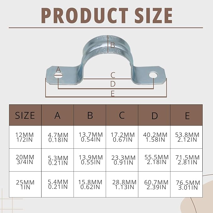 43 PCS Two Holes Straps, U Clamps,Pipe Straps, U Bracket Clamps, Zinc Coated Tension Tube Clips, for Pipe Tube Fixing Mounting - 1/2" 3/4" 1"