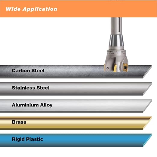 R8 Shank Indexable 2-1/2" End Mill, 2-1/2" Diameter 90 Degree High Speed Milling Cutter with Replaceable Carbide Insert