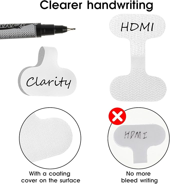 40 Pcs Cable Labels Hook and Loop Cable Labels Self Adhesive Writable Cable Wraps Paste Wire Tags Mini Waterproof Cable Tags for Electronics Computers Management Organizer Identification