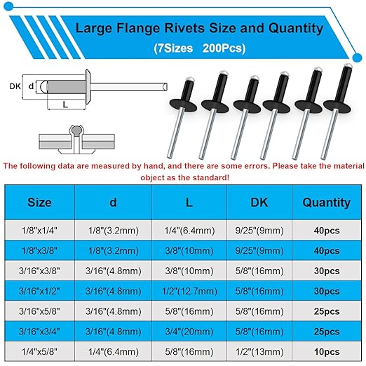 smseace 800pcs Black Pop Rivets with Large Flange Rivets Assortment Kit 7-Sizes Black Rivets with Large Head(1/8" 3/16" 1/4") 8-Sizes Small Rivets (3/32" 1/8" 5/32" 3/16") Pop Rivets Assortment kit