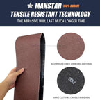 15 Pcs 4 x 36 Inch Assorted Aluminum Oxide Sanding Belt,80/120/150/240/400 Grit