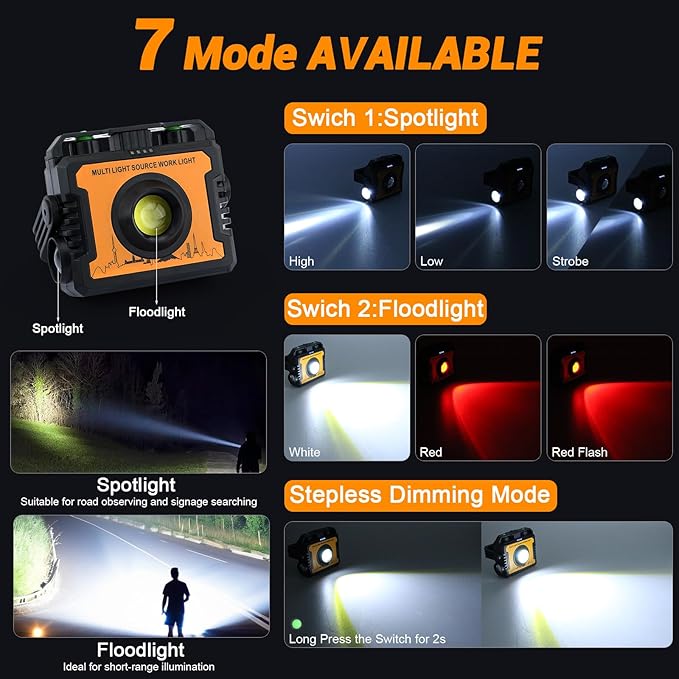 AdamStar Work Light, Magnetic LED Rechargeable Light with 7 Modes & 270°Rotatable, 1500LM Waterproof COB Portable Light with Hook for Emergency Car Repair, Grill, Outdoor Work, Camping (1 Pack)