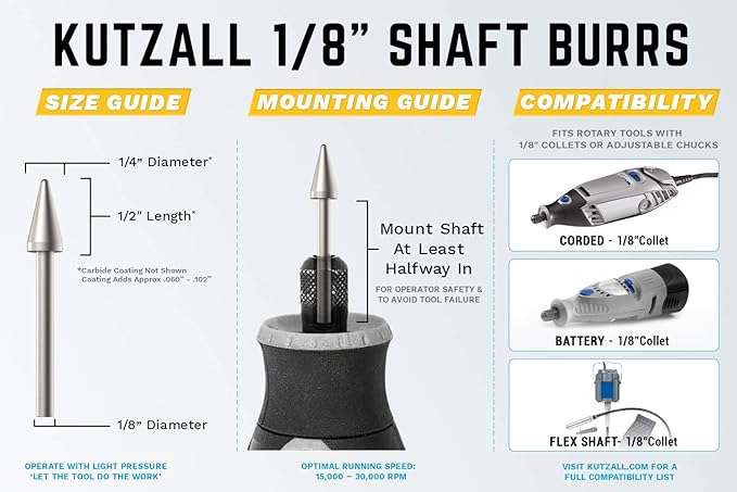 Kutzall Original Taper Rotary Burr, 1⁄8" Shaft, Fine - Wood Carving Bit for Dremel, Foredom, DeWalt, Milwaukee. Abrasive Tungsten Carbide, 1⁄4" (6.3mm) Head Dia. X 1⁄2" (12.7mm) Length, T-14-EG