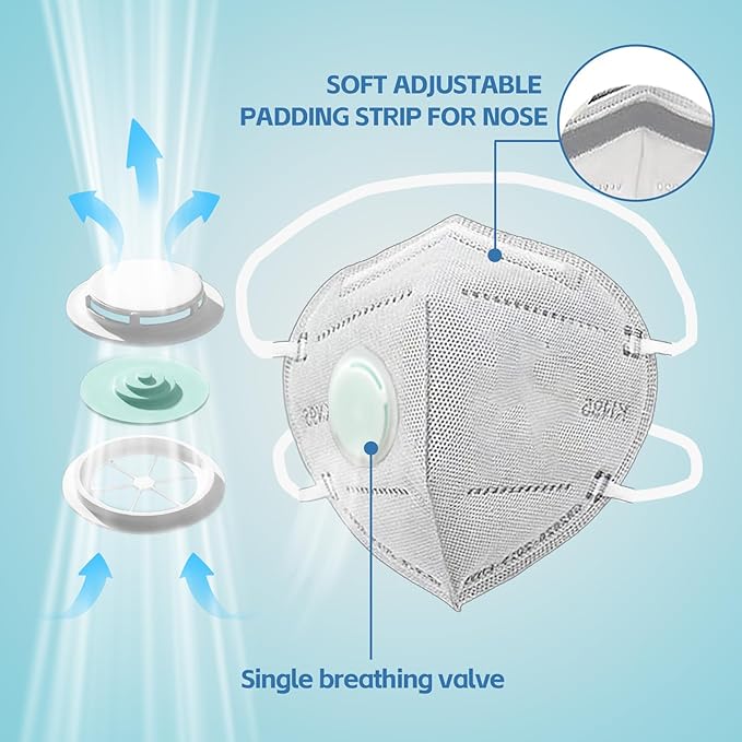 Head Mounted Face Dust Mask 20PCS,7 Layer Breathable Valve Disposable for Protection Construction Sanding Adult