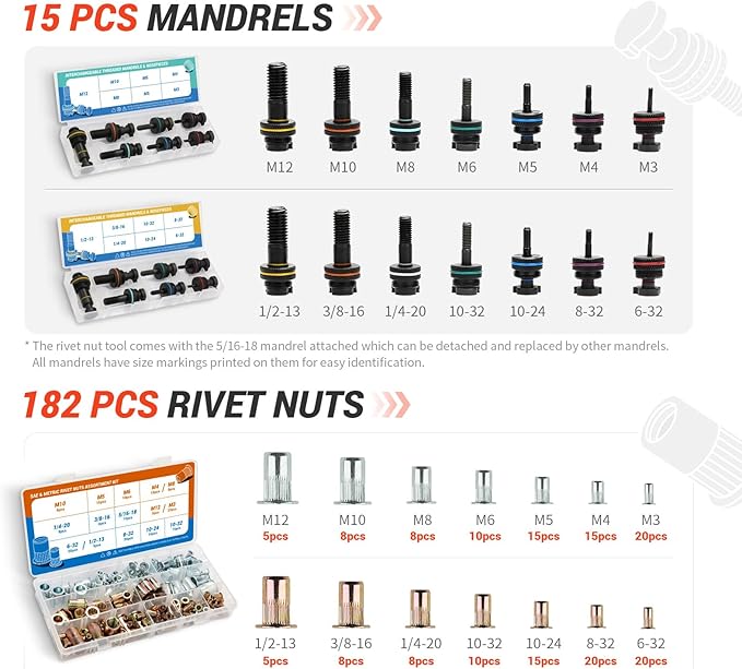 Rivet Nut Tool 16” RIV Nut Tool Kit with 15 Metric & SAE Mandrels, 182pcs Rivnuts Nutserts Kit and Rugged Carrying Case, One Rivnut Tool Kit Meet All Your Needs