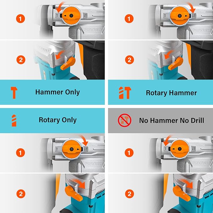 Berserker 1-1/8" SDS-Plus Rotary Hammer Drill with 1/2" SDS Plus Shank Keyless Chuck Adapter, 9 Amp 3 Functions Corded Rotomartillo for Fast Drilling in Concrete,Brick,Masonry,Metal,Wood