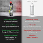 menzerna “Super Finish Plus 3800” I Deep Gloss Polish for a Perfect Mirror Finish I Polishing Compound for Micro Scratches & Holograms I Silicone Free I 8 fl oz.