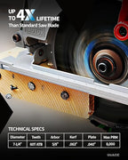 7-1/4-Inch 60-Tooth Circular Saw Blade with 5/8-Inch Arbor, Ultra Finish Wood Cutting, Carbide Tip, Thin Kerf, for Plywood, MDF, OSB, Laminated, 2 Pack