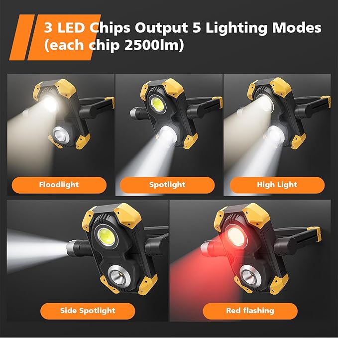 Samyoung 2 Pack Magnetic 2500 LM Rechargeable Work Light, 10 Hours Long Lasting 360° Rotating LED Work Light Folding Waterproof for Job Site Car Inspection Camping Emergency