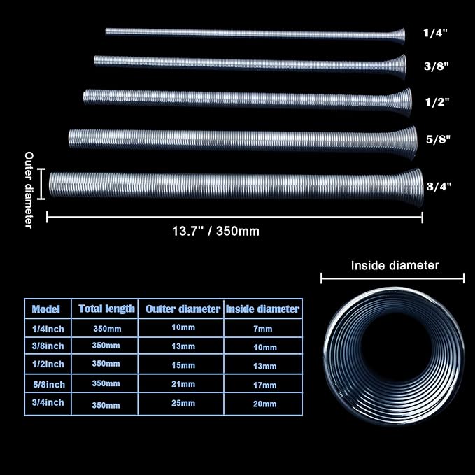 10 Pack Spring Tube Bender Set 1/4'', 3/8'', 1/2'', 5/8'' and 3/4'' for Copper, Aluminum and Thin Wall Steel Tubing Bender Kit, 13.78" / 350mm Length