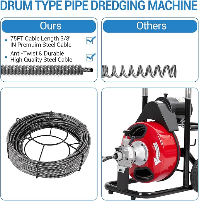 75Ft 3/8 Inch Electric Drain Cleaner Machine Auto Feed Drain Auger for 1 to 4 Inch Pipes Professional Sewer Snake with 4 Cutters Gloves Heavy Duty Clog Remover