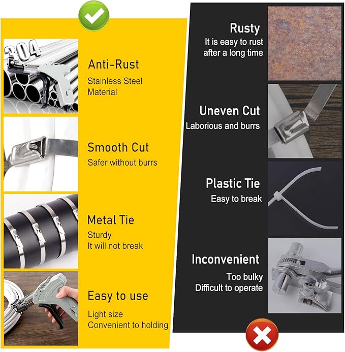 Delgada Metal Cable Tie Gun for Stainless Steel Ties, Professional Automatic Tightening Cutting Ratchet Tie Clamp,4-level Adjustable Fastening Tie Tool