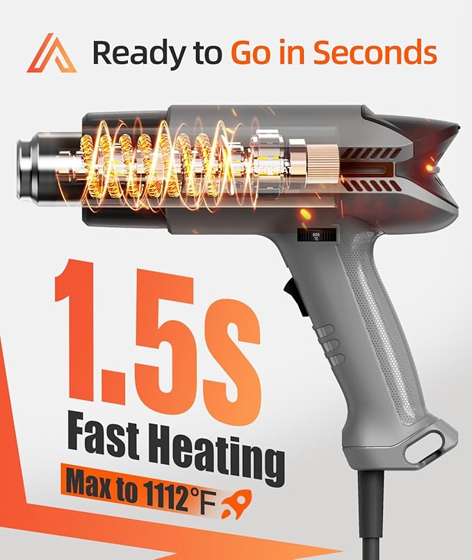 Heat Gun with 6 Precise Temperature Settings 100-600°C (212-1112°F) Fast Heating Hot Air Gun with 2 Settings Control, Speed-Up Cooling, Compact & Lightweight Design
