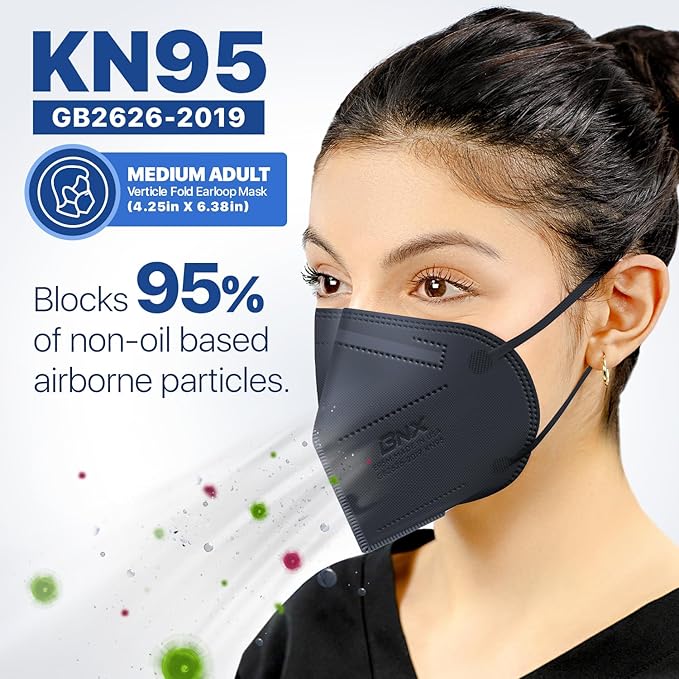 BNX KN95 Face Masks Made in USA (Adult Large, Adult Medium, Kids Small) (Earloop) (Model: E95/E95M/E95S)