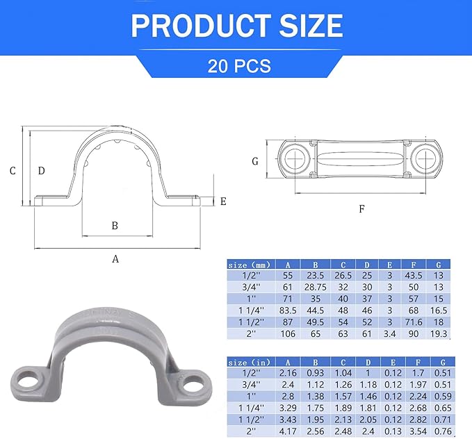 1 Inch PVC Pipe Strap, 2-Holes Conduit Pipe Clamps Plastic Pipe Supports (Grey, 20 Pcs)