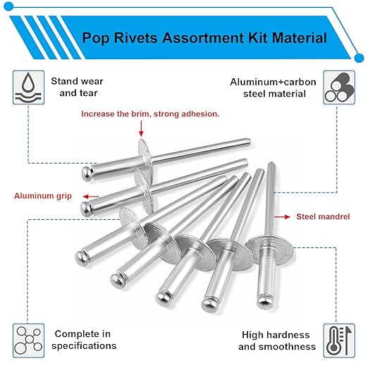 smseace 800pcs Pop Rivets with Large Flange Rivets Assortment Kit 7-Sizes Rivets with Large Head(1/8" 3/16" 1/4") 8-Sizes Small Rivets (3/32" 1/8" 5/32" 3/16") Aluminum Pop Rivets Assortment kit