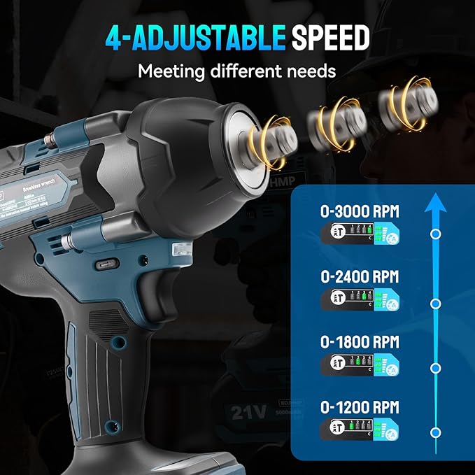 Cordless Impact Wrench 1/2 Inch, 1500 N.m/1106ft-lbs Brushless Impact Wrench Gun Compatible with Makita/Dewalt (No Battery), Electric Power Impact Driver for Car Home (For Makita Battery)