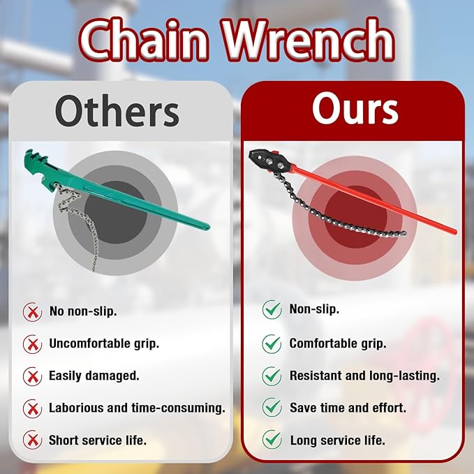 36" Chain Wrench with 29.5" Length of Chain, Heavy Duty Chain Pipe Wrench for Pipe Installation and Maintenance, Fits Max 4-inch Pipe Diameters