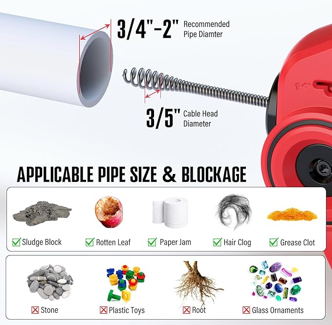 POPULO 20V Cordless Electric Drain Snake, 25Ft Replaceable Cable with 2.0Ah Battery, Extension Tube & Charger, Snake Drain Clog Remover Tool for Toilet, Floor Drain, Sink and Shower 3/4"-2" Pipe