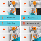 Berserker 1-1/8" SDS-Plus Rotary Hammer Drill with Safety Clutch,9 Amp 3 Functions Corded Rotomartillo for Concrete - Including 3 Drill Bits,Flat Chisel, Point Chisel,Carrying Case